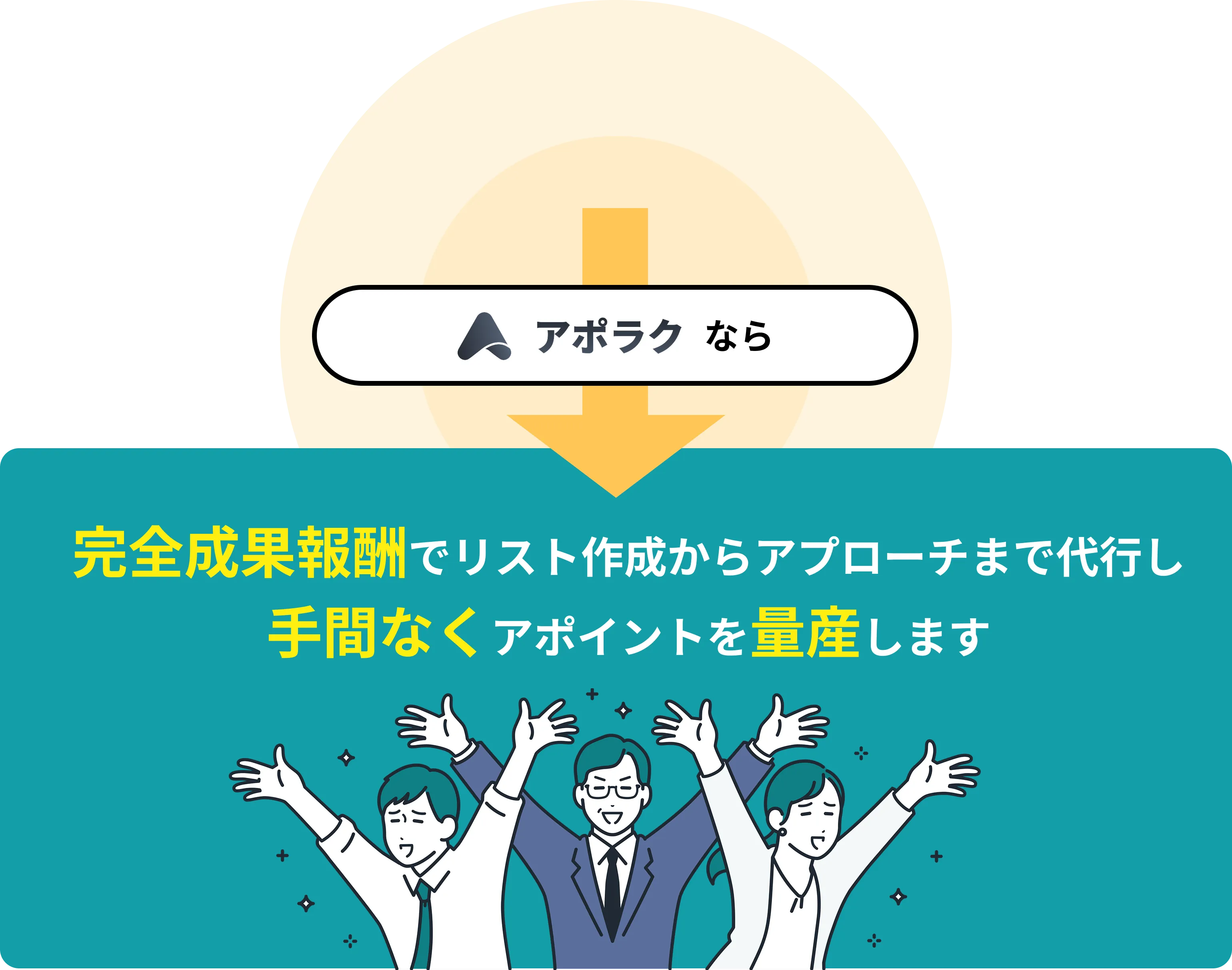 アポラクがすべて解決します