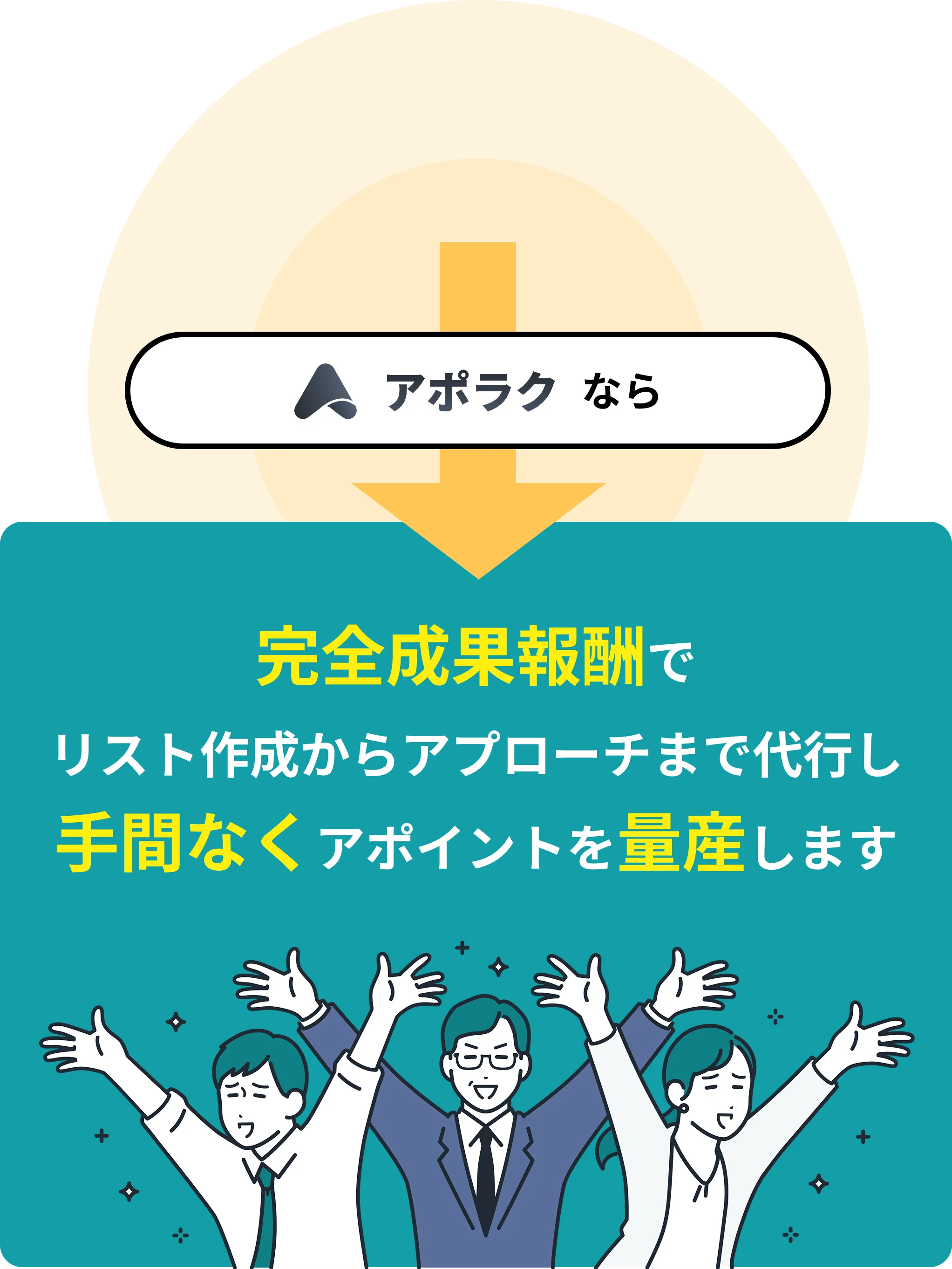 アポラクがすべて解決します